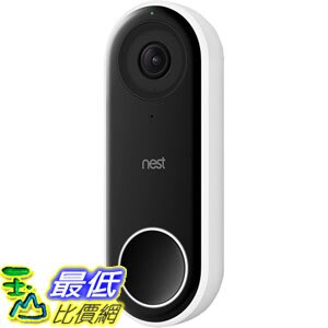 Rakuten 2024 nest hello