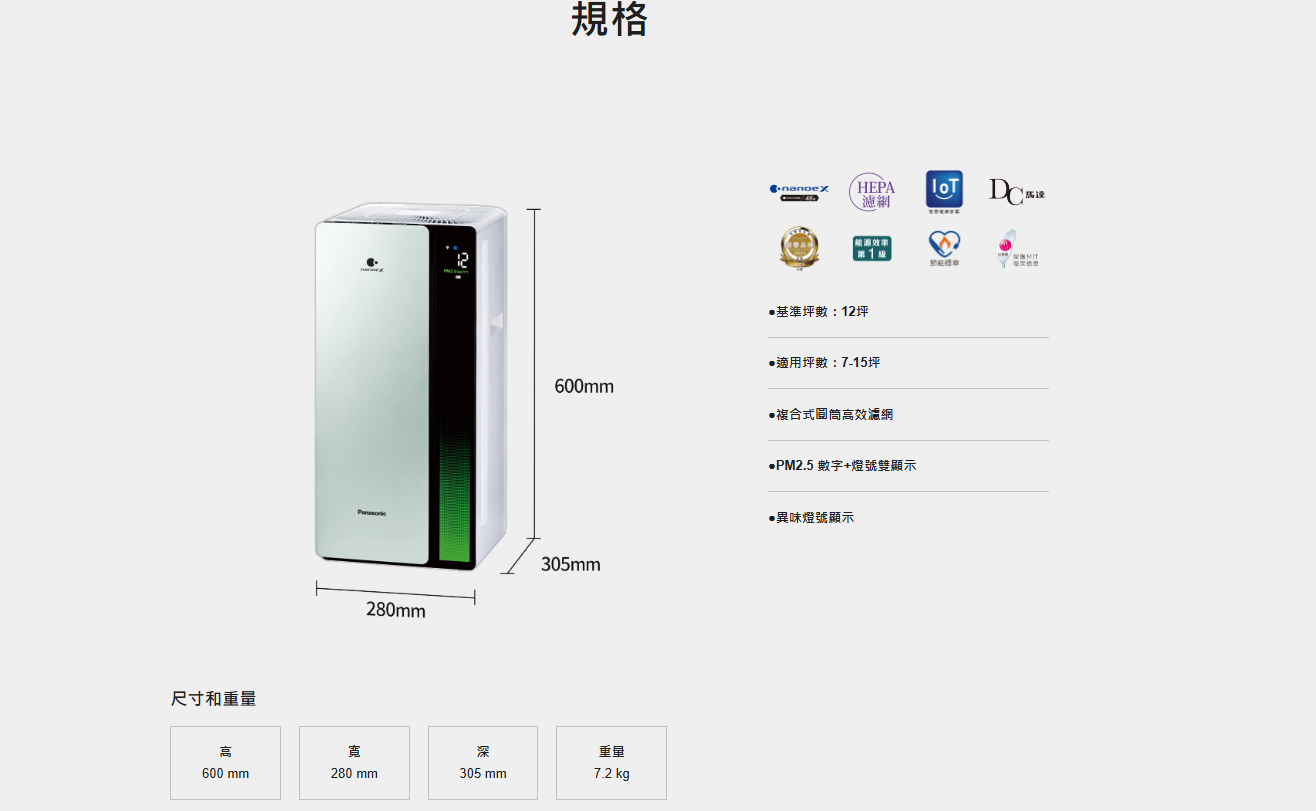 【Panasonic國際牌】一級能源效率12坪nanoeX空氣清淨機 F-P60PH 1