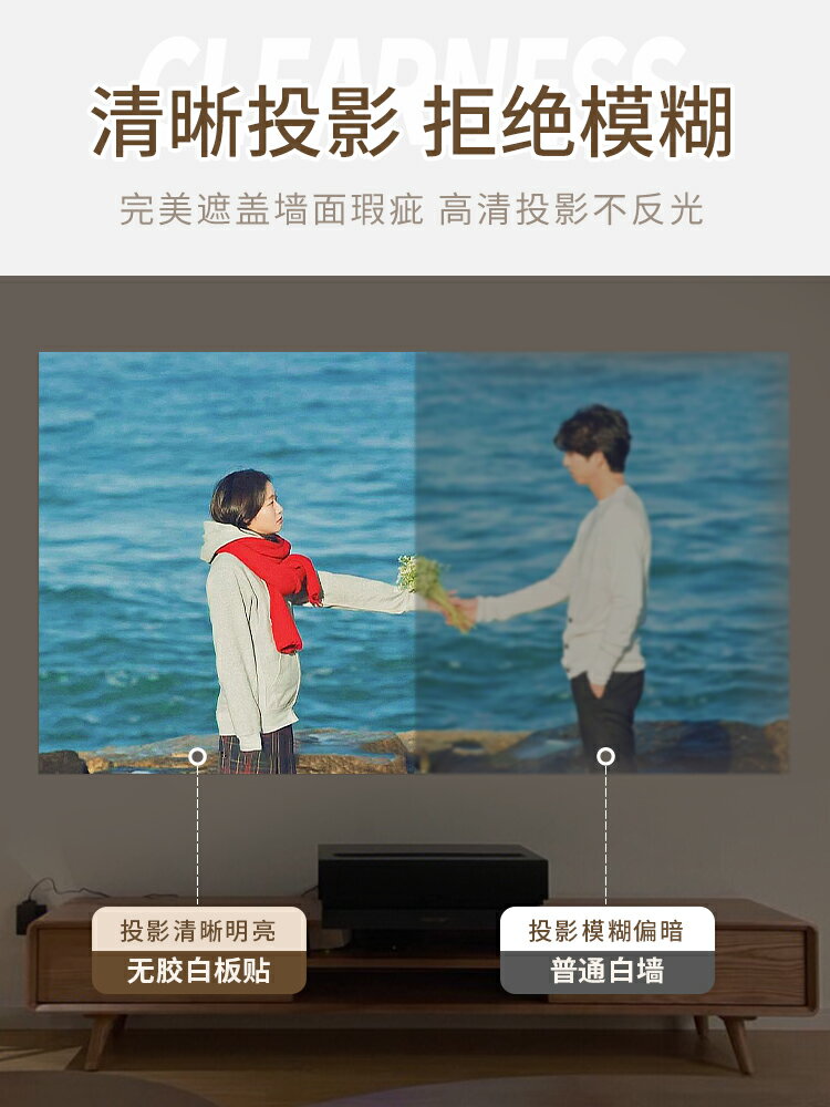 {可打統編 保固一年}投影幕布家用投影儀幕布貼紙白色白天抗光防眩暈靜電吸附貼墻壁紙 2