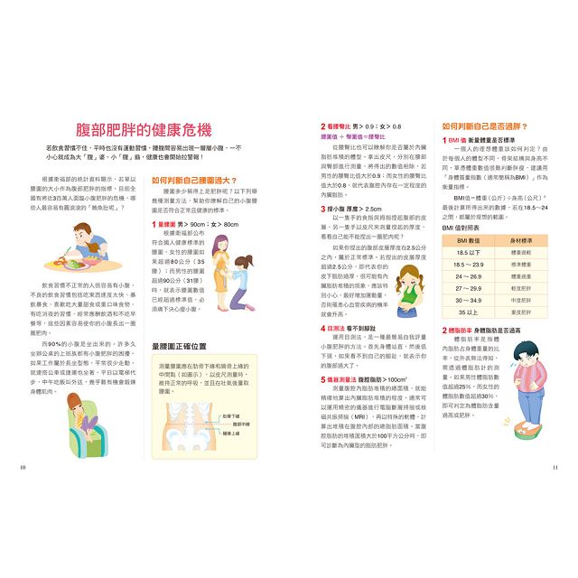 7天瘦小腹高酵蔬果汁 3