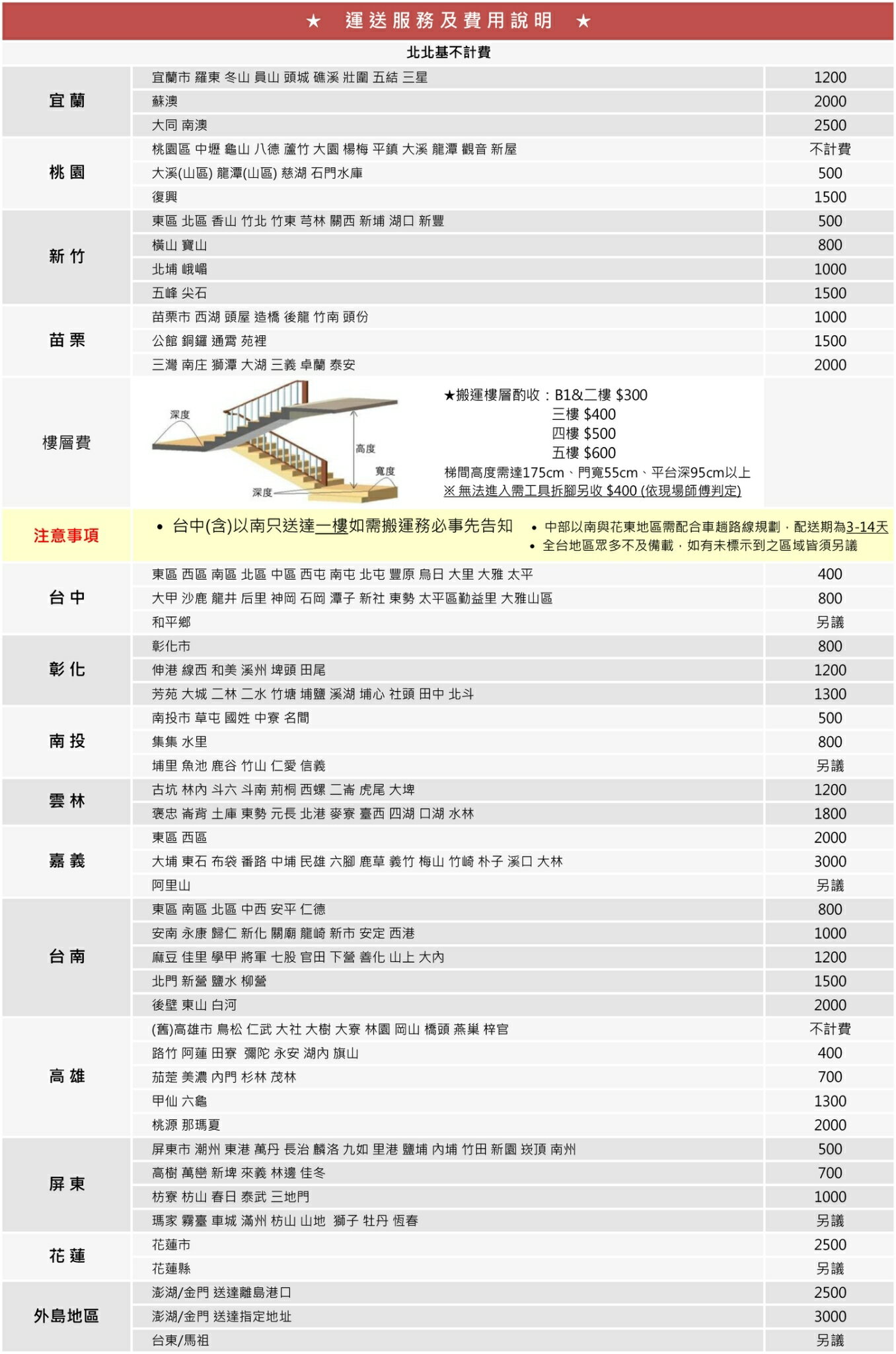 STIGA 桌球臺 鋁合金桌腳 專業球桌系列 / 25 mm / ST-666S 鷗翼連體型乒乓球桌
