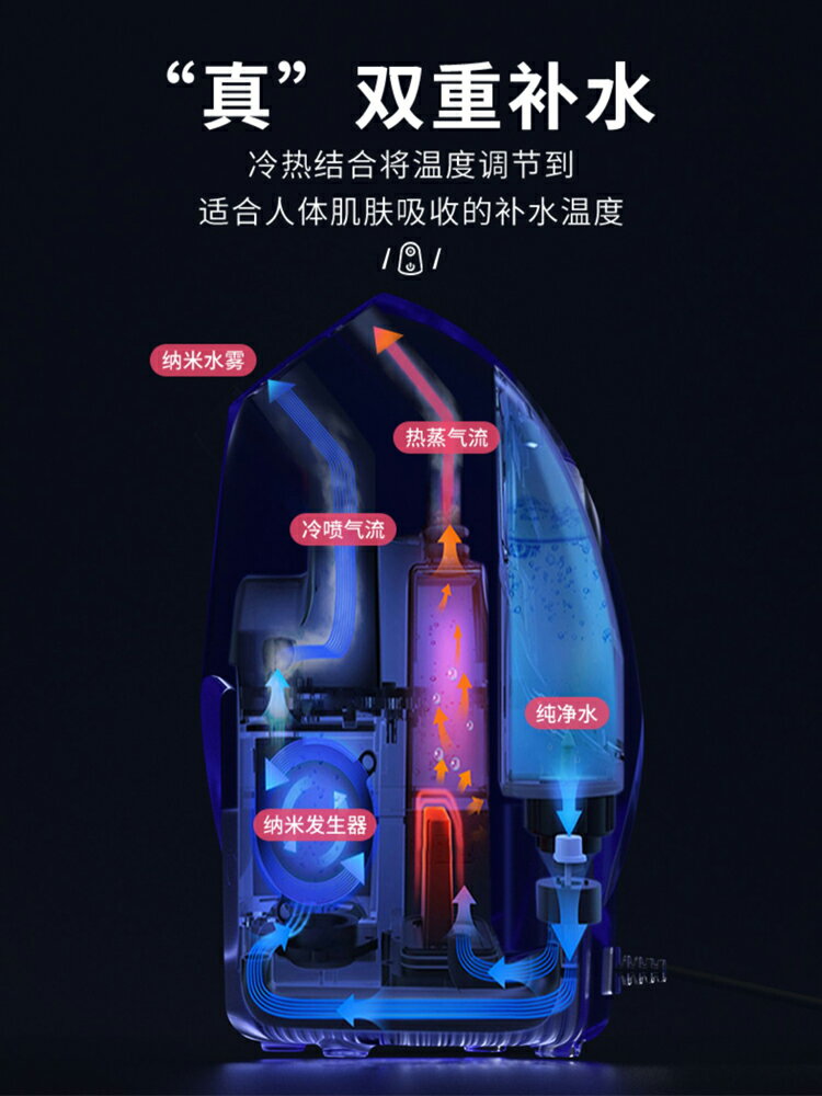 Snowbelle優選??冷熱雙噴蒸臉器家用熱噴加濕器臉部補水噴霧儀蒸汽美容儀蒸臉儀