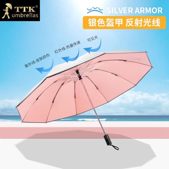 全自動反向摺疊雨傘男女太陽傘防紫外線鈦銀遮陽防曬傘UPF50兩用