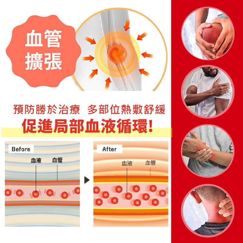 【醫護寶】Sunlus三樂事 行動智能熱敷腹腰墊SP1409 特大款 贈行動電源 腰痛 舒緩 1