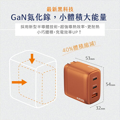 KINYO 65W三孔摺疊充電器(深藍/橘色) PDCB-465【愛買】 3