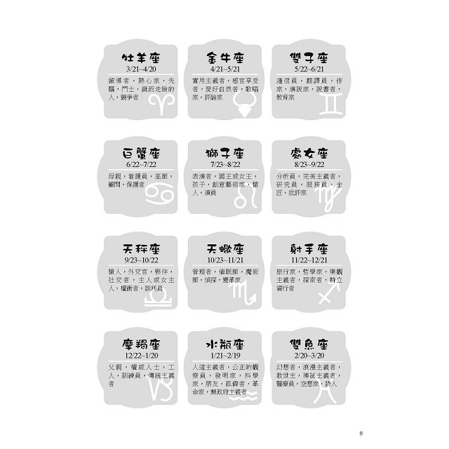 誕生日大全 最新修訂版 生日 星座 數字的力量 Rakuten樂天市場 樂天書城