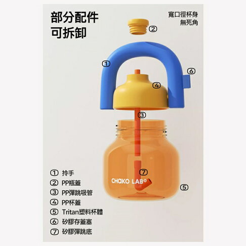 CHAKO LAB 1150ml環保隨行大容量拎拎壺(tritan塑料杯)【APP享6%回饋】 9