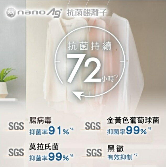 【折50】Panasonic/國際牌 洗衣機 nano AG+ 抗菌銀離子補充盒 NA-W007E-LB/NA-W007E-LM