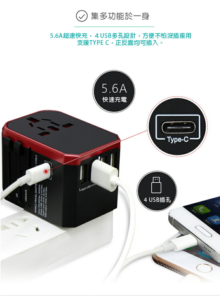 【旅行萬用轉接頭】萬用插頭 5.6A 快充 4USB孔 TYPE-C 全球通用 QC3.0 旅行萬用 送保護殼 延長2年保固 4