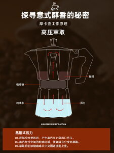 摩卡壺意式濃縮家用手沖咖啡壺手工咖啡器具套裝電煮咖啡的萃取壺