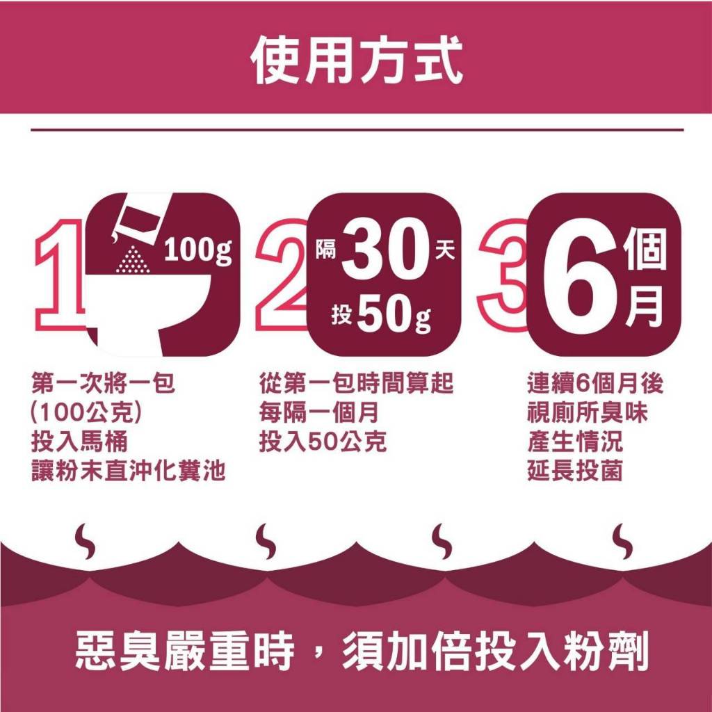 巨融化糞池除臭劑 100公克 化糞池溶解劑 除臭菌 分解菌 酵素菌 化糞除臭粉 廁所除臭劑 浴室除臭 1