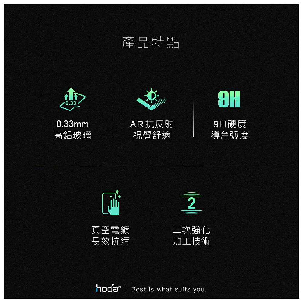 hoda 特斯拉 Tesla AR 抗反射 9h 玻璃貼 保護貼 螢幕貼 4