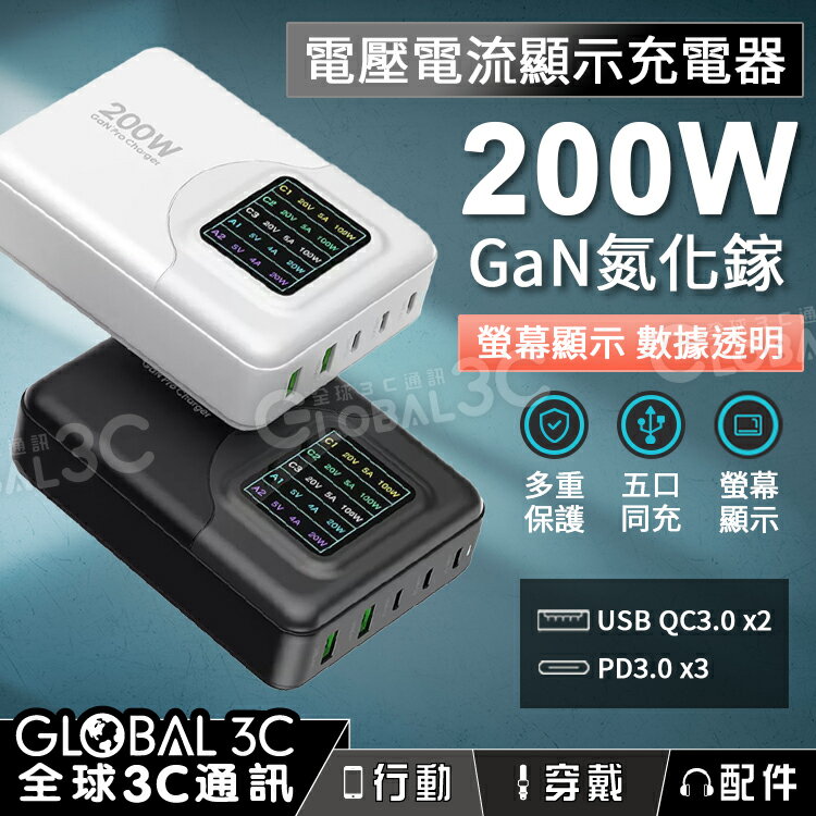 200W 氮化鎵GaN 多口充電器 電壓電流螢幕顯示 USB/Type-C iPhone/三星/MacBook/筆電【APP下單最高22%回饋】