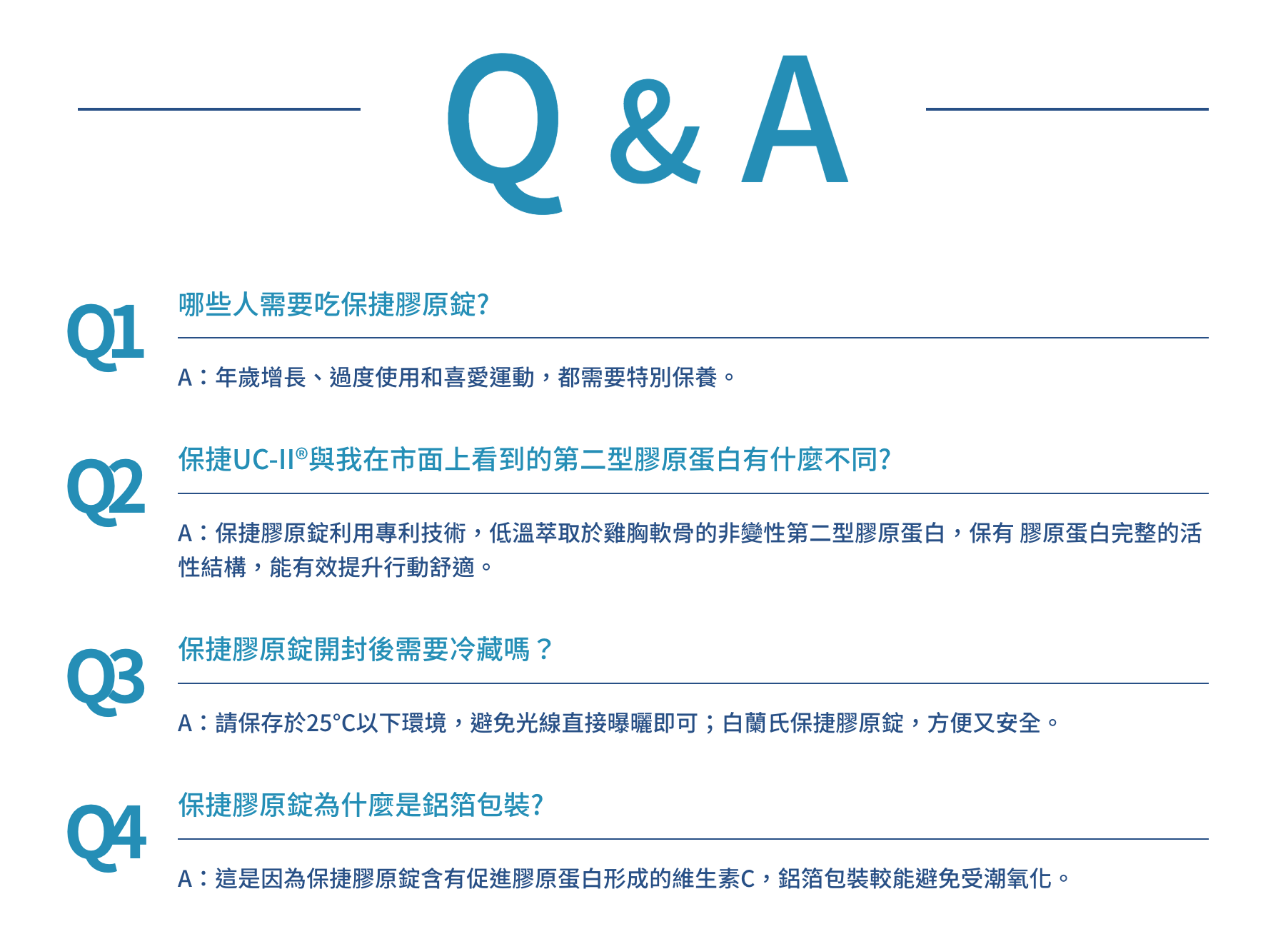 白蘭氏保捷膠原錠 30錠 動力配方UC-II® 環節有力又靈活【阿爾富山藥局】 1