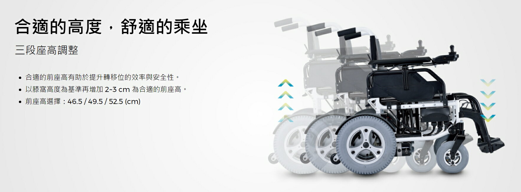 光星NOVA 電動輪椅-收合型 Caneo Q(符合電動輪椅補助) 5