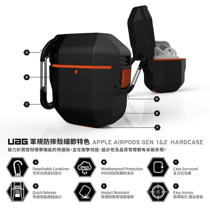 UAG Apple AirPods 1 2 代 pro 耐衝擊 防潑水 防塵 防摔殼 軍規 耐衝擊  硬殼 耳機 保護殼 3