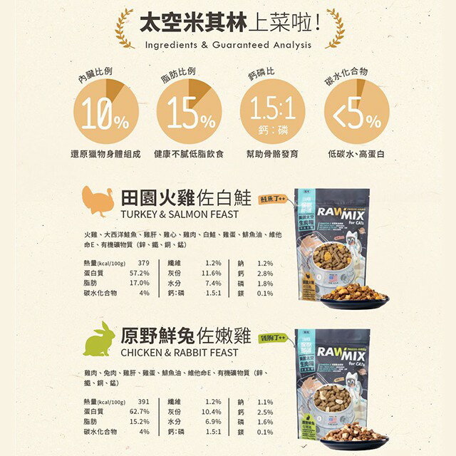 怪獸部落 美國太空凍乾生肉糧 貓糧 貓凍乾主食 140g 7