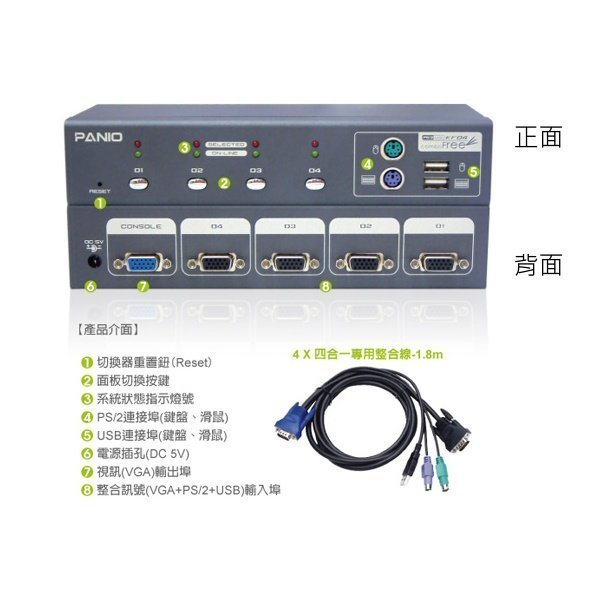 PANIO 電腦切換器 【KF04】 4埠 KVM Switches USB+PS/2介面 筆電也適 新風尚潮流