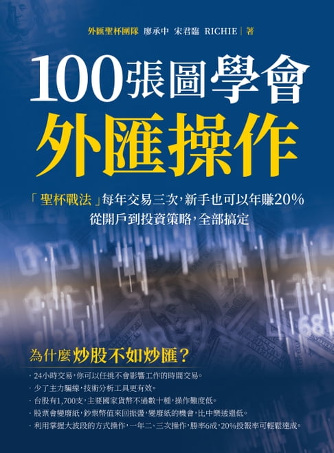 【電子書】100張圖學會外匯操作 0
