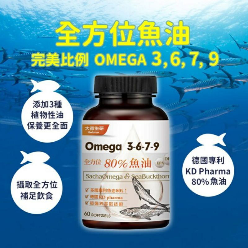 全方位複方魚油 魚油 DHA 高濃度 全方位 大荷❤買5瓶再送1盒ALYSSANA蜂王乳凝露（送完為止）❤