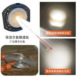 LED透鏡菲涅爾聚光鏡蜂窩復眼片亞克力材質細螺紋菲鏡接受定制