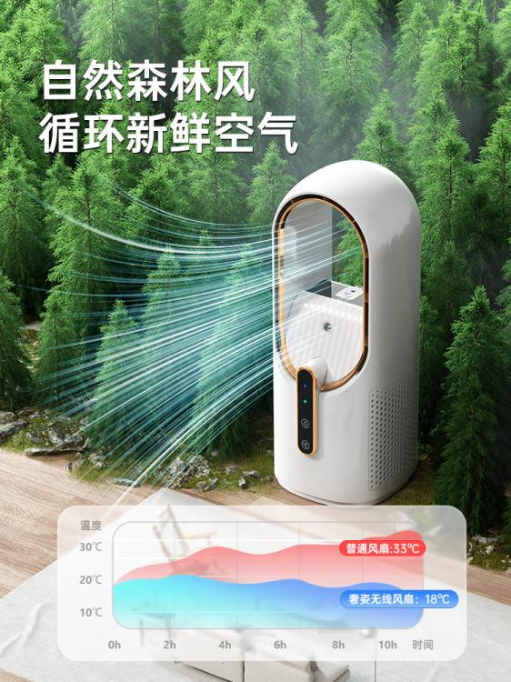 無葉風扇空調扇小型冷風機桌面宿舍移動空調夏天製冷神器降溫小電 幸福驛站