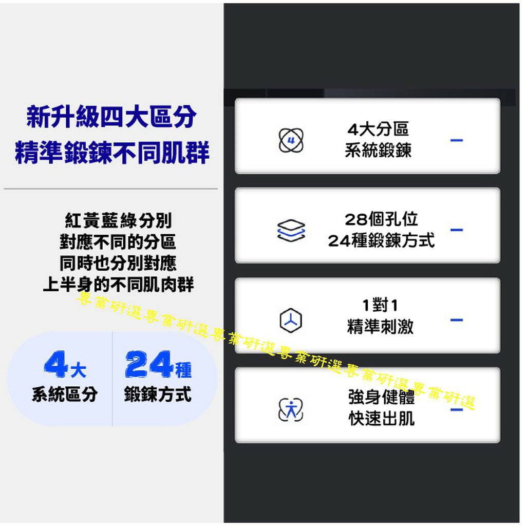 【台灣現貨  】俯臥撐板 伏地挺身板 俯臥撐支架 伏地挺身器 24種鍛鍊方式 ABS工程級握把 底部防滑 摺疊設計 3