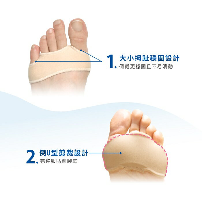 矽膠前掌減壓舒緩墊(升級版)-1雙 【GelSmart吉斯邁】SI-BC161F 2