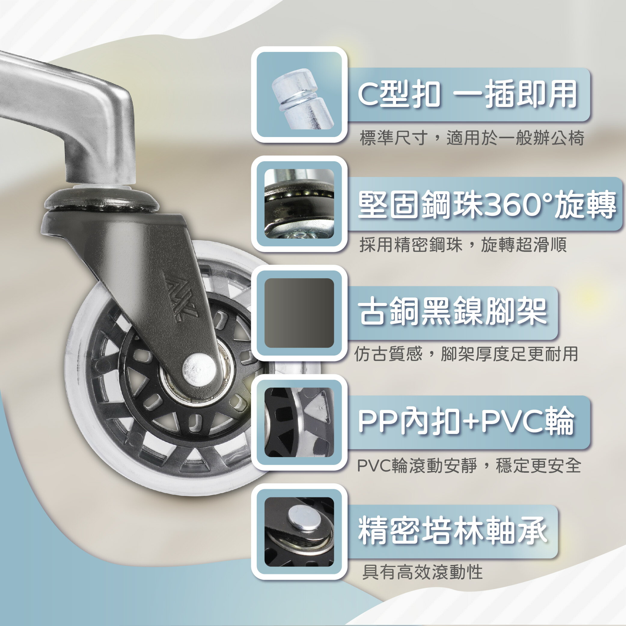 AXL辦公椅輪- 3英吋精培復古斜角大星透, PVC溜冰輪設計、靜音好滾不刮地、電競椅輪子、椅子輪子、桌椅腳輪 1