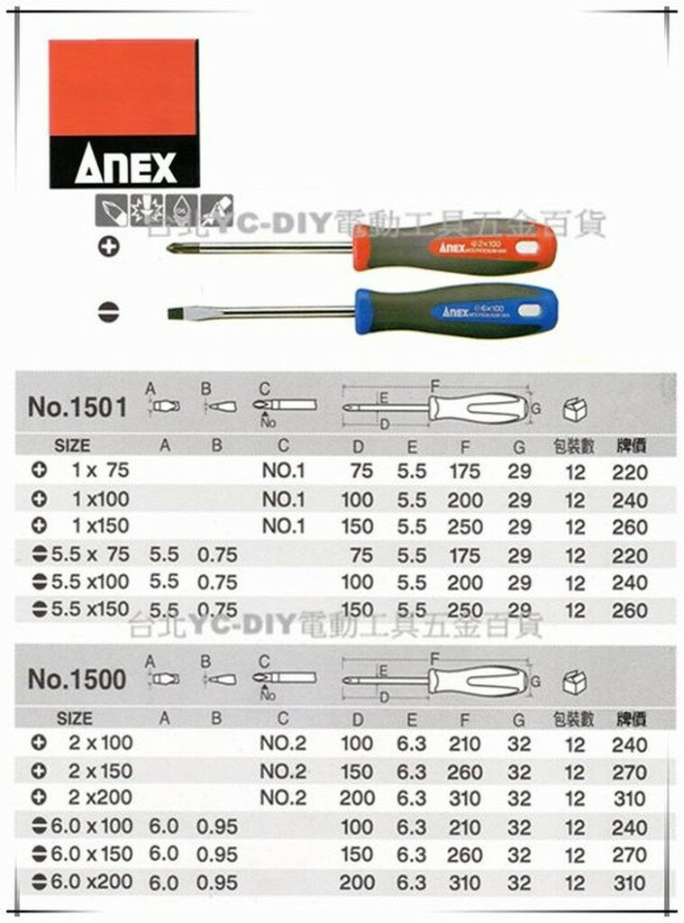 【台北益昌】日本製 ANEX 強力起子 No.1500 螺絲起子