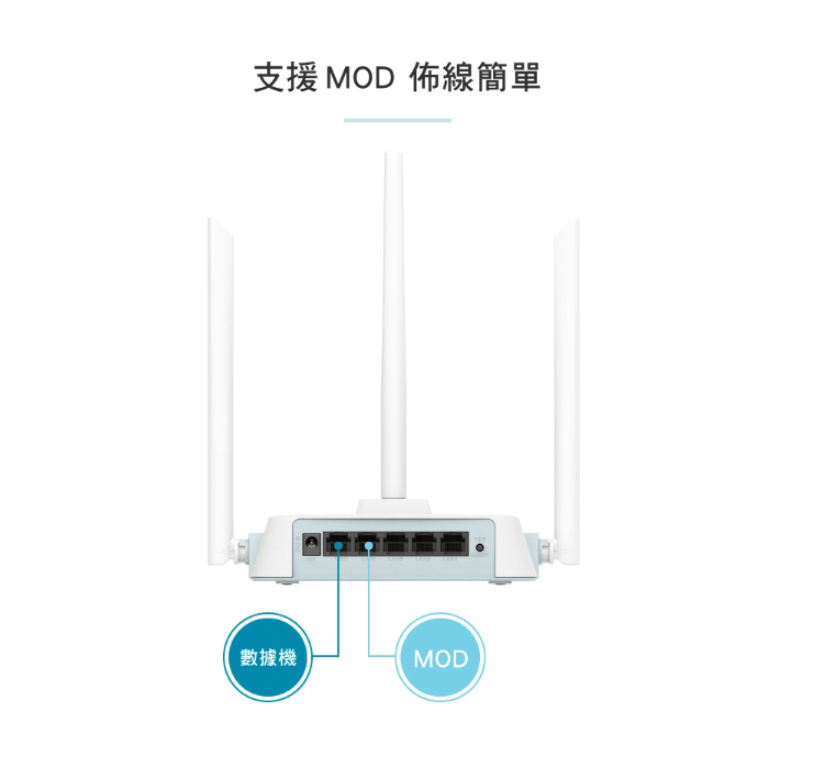 D-Link 友訊 R04 N300 EAGLE PRO AI 智慧無線路由器 wifi分享器 6