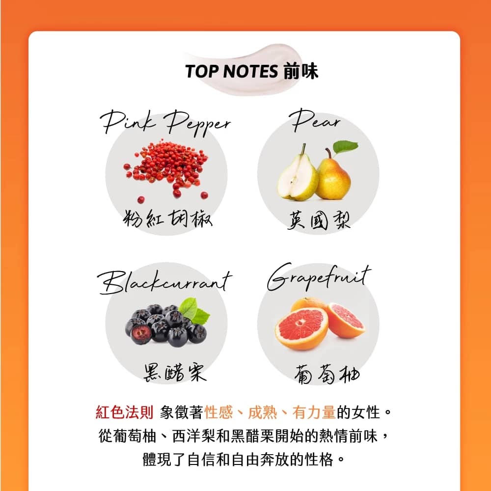 泰國Cathy Doll 凱蒂娃娃 持久香水身體乳 40ml  共六款香味 1