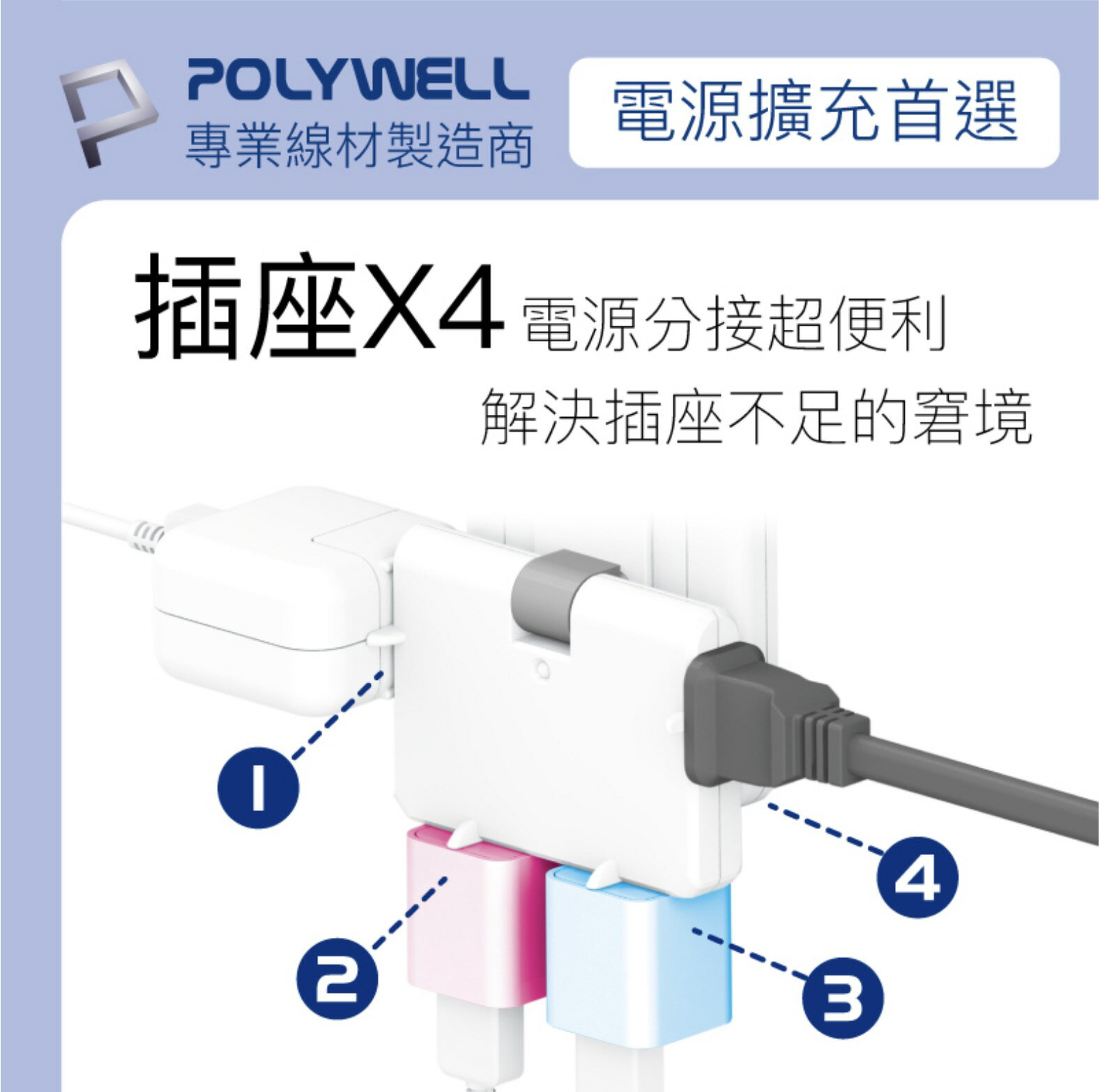 POLYWELL 可轉向 4座3面 插頭 防火材質 體積小 台灣製造 MIT BSMI 認證 4
