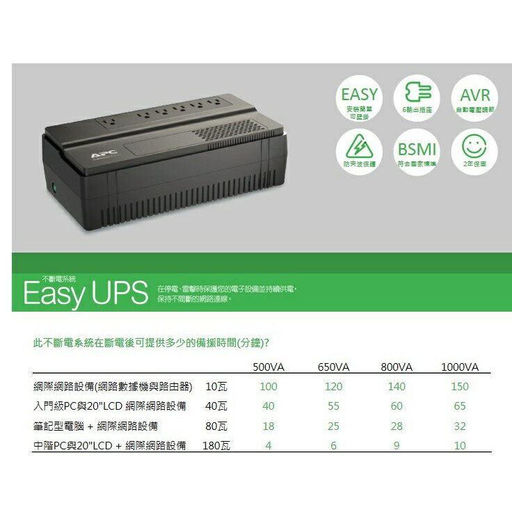 APC BV650-TW 650VA/375W 在線互動式 2年保 UPS 不斷電系統 1