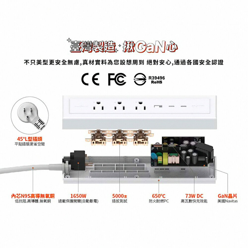 【含稅公司貨】YOUPIN Innfact GaN好快 氮化鎵 73W 快充延長線 無磁吸款 適用MacBook PD 3