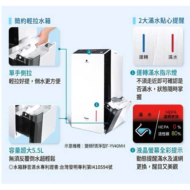 現貨~~Panasonic 國際 F-YV36MH  16L變頻清淨除濕機(可退貨物稅) 8