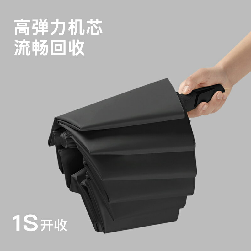 飛戀傘廠2024主推不透光學生男女通用自動黑膠折疊加厚抗風遮陽傘 3