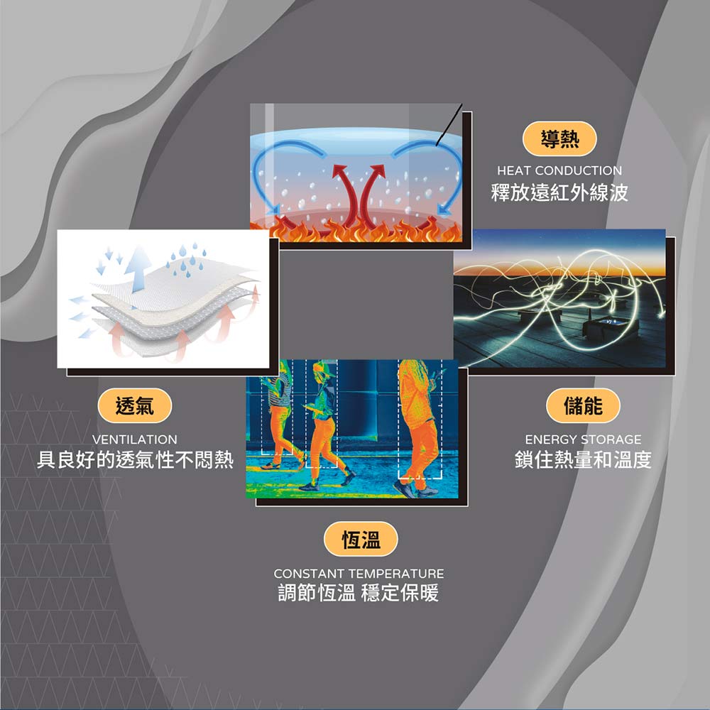 【巧奇】石墨烯彈力輕塑褲(假兩件)塑身褲 MIT 無縫機能褲 多色選（直送日本） 2