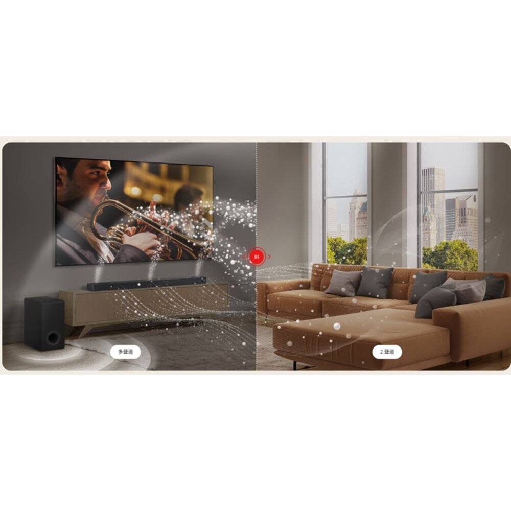 24期0利率 現貨🎉 LG樂金 S80TR 家庭劇院 5.1.3 聲道 聲霸 5