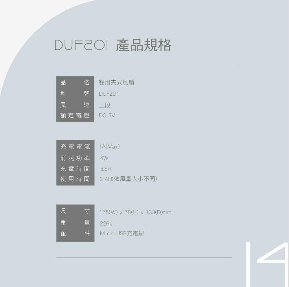 【DIKE】 雙用夾式風扇 電風扇 DUF201BU 1