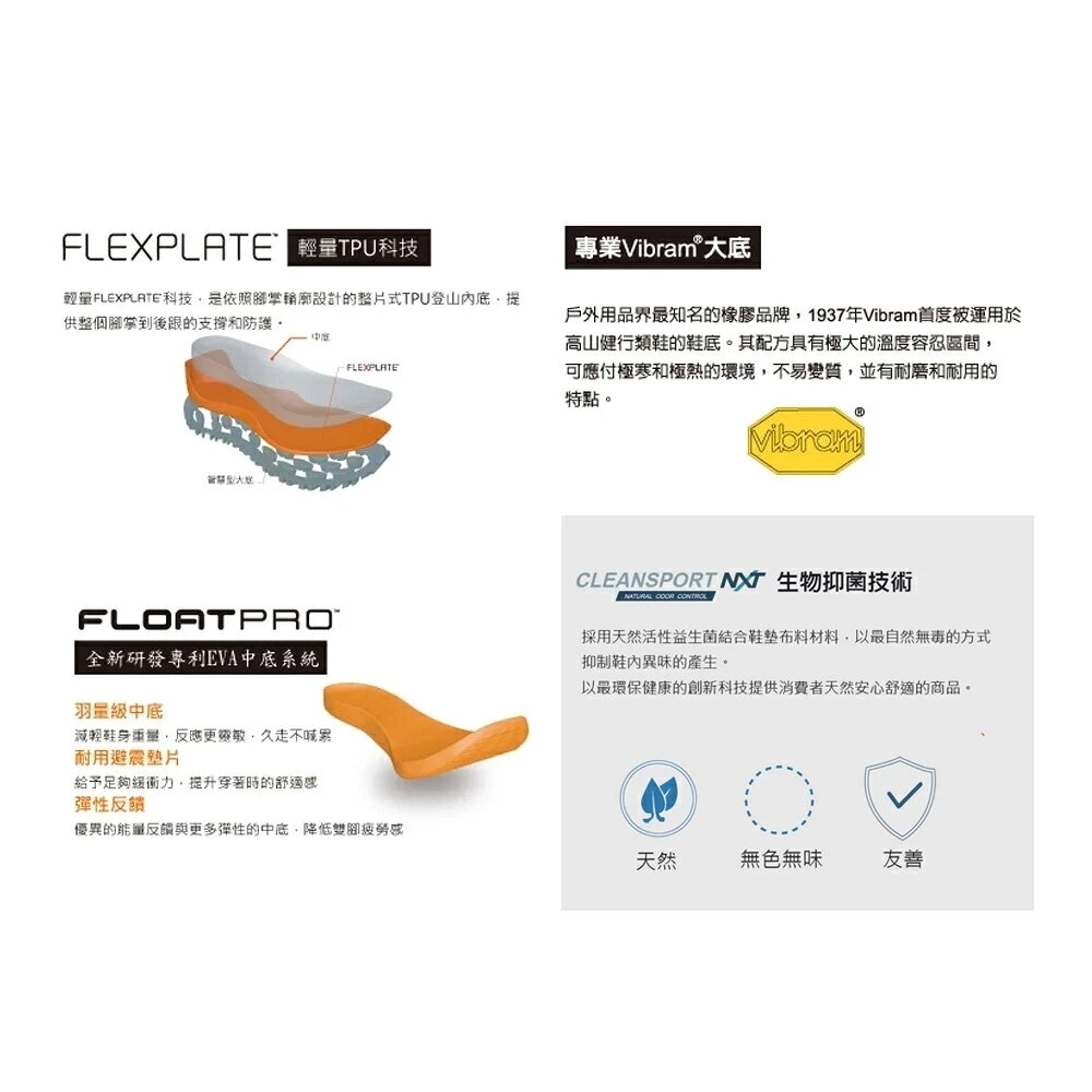 MERRELL(女)MOAB SPEED 2登山健行鞋 女鞋-淺綠色 5