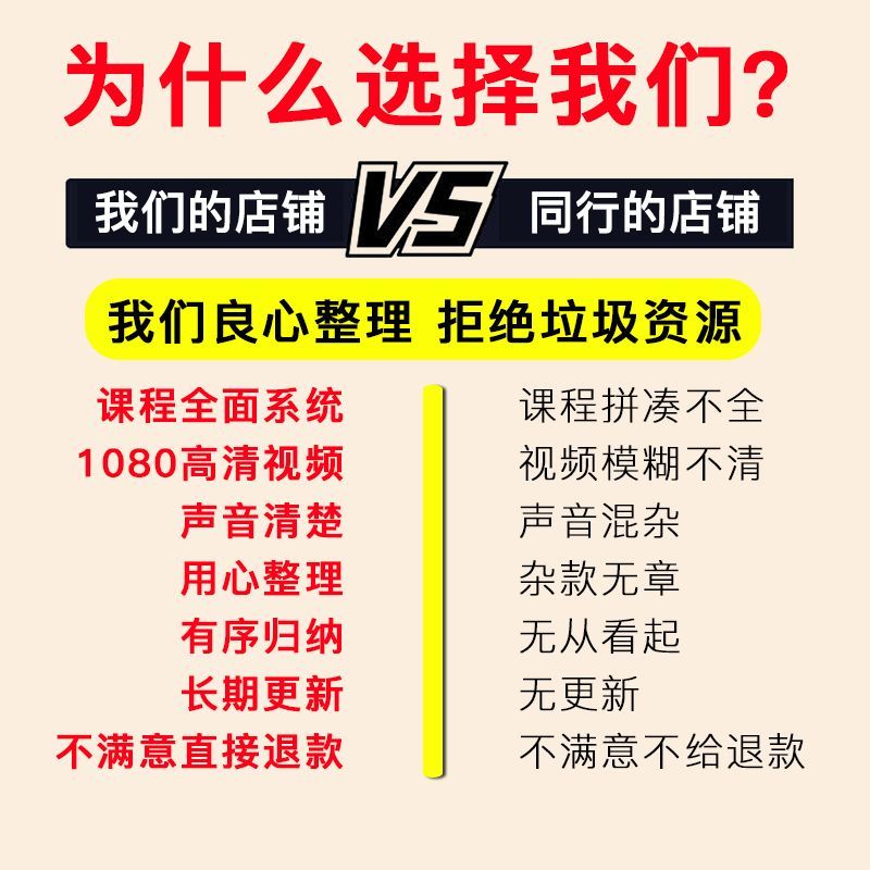 【最低價】【公司貨】倪海廈中醫書籍全套視頻正版天紀人紀黃帝內經傷寒論針灸大成醫案 6