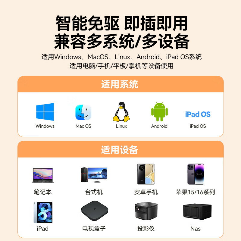 山澤USB3.0千兆轉網口有線網絡卡轉RJ45網線轉接頭轉換器適用蘋果Ma