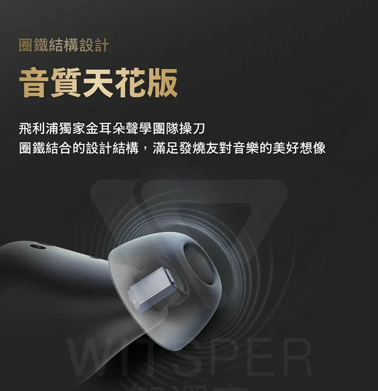 【PHILIPS飛利浦】Fidelio T2 主動降噪真無線藍牙耳機 7