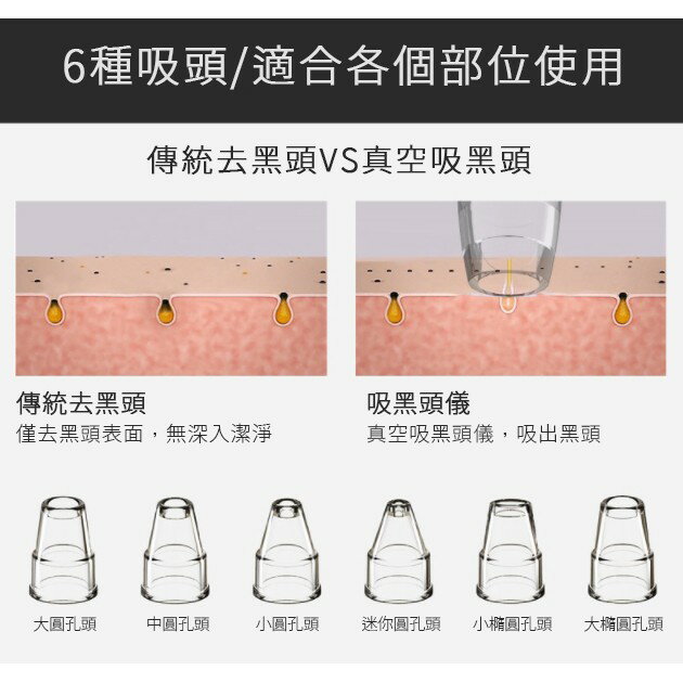 【黛琍居家】粉刺機  粉刺剋星 黑頭粉刺機 去粉刺 粉刺清潔機 吸黑頭 吸粉刺 5