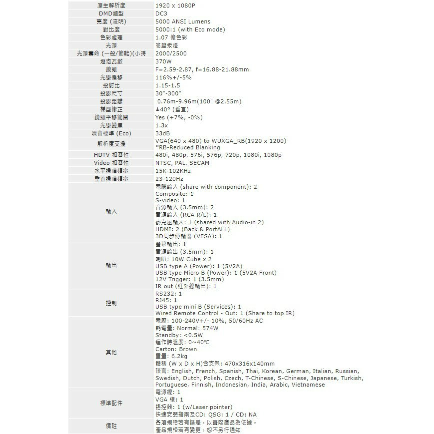 PG800HD ViewSonic 5000流明 1080p 投影機/Full HD 1080p高解析/支援3D內容 6