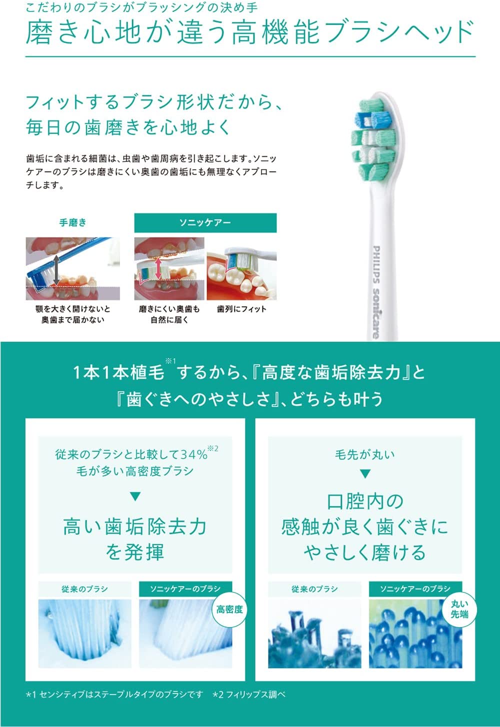 日本代購】Philips 飛利浦Sonicare 3100系列電動牙刷HX3675/24