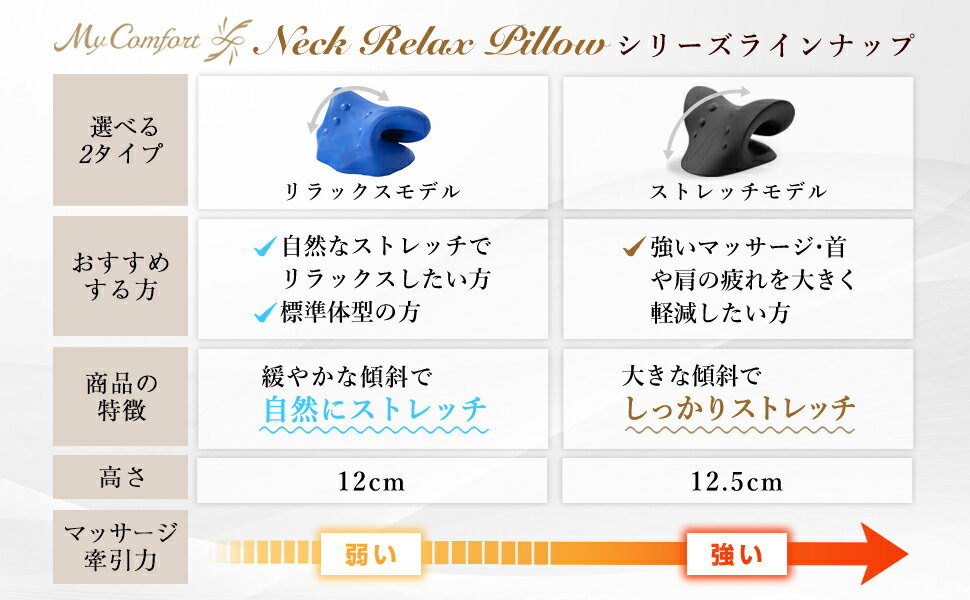 日本 MyComfort 頸部按摩拉伸頸枕 頸椎按摩枕 護頸椎枕 重力指壓 頸部拉伸 按摩枕 單人專用頸椎枕 肩頸指壓【小福部屋】 4