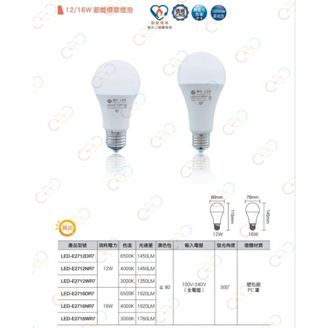［免運/保固二年］舞光 LED E27 3W 7W 10W 12W 16W 燈泡 球泡 No1 (A Light) 3