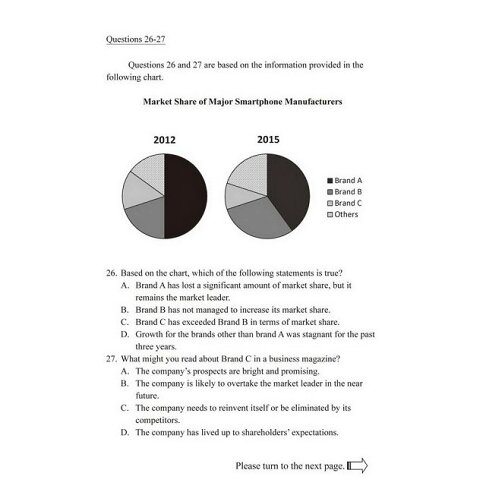 NEW GEPT 全新全民英檢中高級聽力&閱讀題庫解析:英檢多益雙滿分名師教你超級解題技巧(附MP3) 5